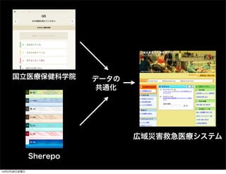 ĺȼҽƥ
ҽѧԺ
Sherepo
ǩ`
ͨ
14228ս
 