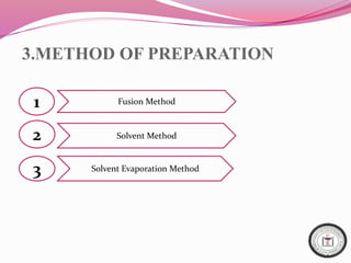 3.METHOD OF PREPARATION
Fusion Method
Solvent Method
Solvent Evaporation Method3
1
2
 