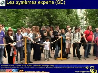 Mohamed Louadi, PhD mlouadi@louadi.com123
Les systèmes experts (SE)
0:53
Extrait de Youtube (31 mars 2013). ROBOT Vs HUMAN (Exciting Chess), https://www.youtube.com/watch?v=qS5EPbsmCXs,
consulté le 20 janvier 2017: Le joueur d’échec russe Grischuk Alexander contre le robot de fabrication allemande KUKA)
 