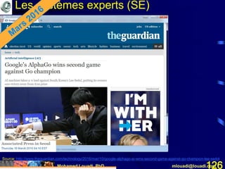 Mohamed Louadi, PhD mlouadi@louadi.com126
Les systèmes experts (SE)
Source: http://www.theguardian.com/technology/2016/mar/10/google-alphago-ai-wins-second-game-against-go-champion-lee-sedol
 