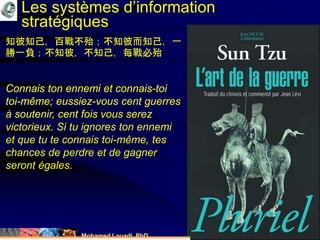 Mohamed Louadi, PhD mlouadi@louadi.com145
Les systèmes d’information
stratégiques
知彼知己，百戰不殆；不知彼而知己，一
勝一負；不知彼，不知己，每戰必殆
Connais ton ennemi et connais-toi
toi-même
知彼知己，百戰不殆；不知彼而知己，一
勝一負；不知彼，不知己，每戰必殆
Connais ton ennemi et connais-toi
toi-même; eussiez-vous cent guerres
à soutenir, cent fois vous serez
victorieux.
知彼知己，百戰不殆；不知彼而知己，一
勝一負；不知彼，不知己，每戰必殆
Connais ton ennemi et connais-toi
toi-même; eussiez-vous cent guerres
à soutenir, cent fois vous serez
victorieux. Si tu ignores ton ennemi
et que tu te connais toi-même, tes
chances de perdre et de gagner
seront égales.
 
