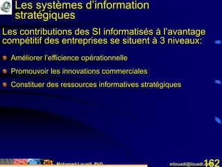 Mohamed Louadi, PhD mlouadi@louadi.com162
Les contributions des SI informatisés à l’avantage
compétitif des entreprises se situent à 3 niveaux:
Améliorer l’efficience opérationnelle
Promouvoir les innovations commerciales
Constituer des ressources informatives stratégiques
Les systèmes d’information
stratégiques
 
