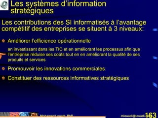 Mohamed Louadi, PhD mlouadi@louadi.com163
Améliorer l’efficience opérationnelle
en investissant dans les TIC et en améliorant les processus afin que
l’entreprise réduise ses coûts tout en en améliorant la qualité de ses
produits et services
Promouvoir les innovations commerciales
Constituer des ressources informatives stratégiques
Les systèmes d’information
stratégiques
Les contributions des SI informatisés à l’avantage
compétitif des entreprises se situent à 3 niveaux:
 