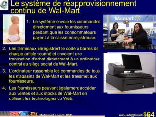 Mohamed Louadi, PhD mlouadi@louadi.com164
2. Les terminaux enregistrent le code à barres de
chaque article scanné et envoient une
transaction d’achat directement à un ordinateur
central au siège social de Wal-Mart.
2. Les terminaux enregistrent le code à barres de
chaque article scanné et envoient une
transaction d’achat directement à un ordinateur
central au siège social de Wal-Mart.
3. L’ordinateur rassemble les commandes de tous
les magasins de Wal-Mart et les transmet aux
fournisseurs.
2. Les terminaux enregistrent le code à barres de
chaque article scanné et envoient une
transaction d’achat directement à un ordinateur
central au siège social de Wal-Mart.
3. L’ordinateur rassemble les commandes de tous
les magasins de Wal-Mart et les transmet aux
fournisseurs.
4. Les fournisseurs peuvent également accéder
aux ventes et aux stocks de Wal-Mart en
utilisant les technologies du Web.
Le système de réapprovisionnement
continu de Wal-Mart
1. Le système envoie les commandes
directement aux fournisseurs
pendant que les consommateurs
payent à la caisse enregistreuse.
 