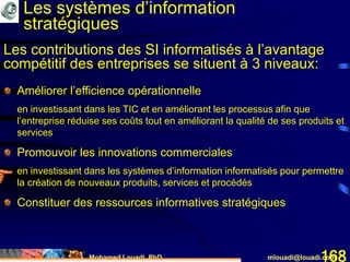 Mohamed Louadi, PhD mlouadi@louadi.com168
Améliorer l’efficience opérationnelle
en investissant dans les TIC et en améliorant les processus afin que
l’entreprise réduise ses coûts tout en améliorant la qualité de ses produits et
services
Promouvoir les innovations commerciales
en investissant dans les systèmes d’information informatisés pour permettre
la création de nouveaux produits, services et procédés
Constituer des ressources informatives stratégiques
Les systèmes d’information
stratégiques
Les contributions des SI informatisés à l’avantage
compétitif des entreprises se situent à 3 niveaux:
 