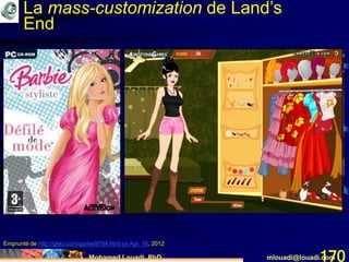 Mohamed Louadi, PhD mlouadi@louadi.com170
Emprunté de http://gkkv.com/game/8794.html on Apr. 16, 2012
La mass-customization de Land’s
End
 