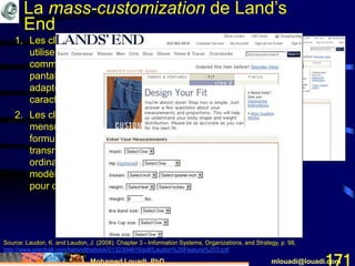 Mohamed Louadi, PhD mlouadi@louadi.com171
1. Les clients de Land’s End peuvent
utiliser un site Web pour
commander des Jeans, des
pantalons chino ou des chemises
adaptés à leurs propres choix et
caractéristiques.
1. Les clients de Land’s End peuvent
utiliser un site Web pour
commander des Jeans, des
pantalons chino ou des chemises
adaptés à leurs propres choix et
caractéristiques.
2. Les clients saisissent leurs
mensurations à l’aide d’un
formulaire en ligne, le site Web
transmet alors ces détails à un
ordinateur qui développe un
modèle électronique sur mesure
pour chaque client.
Source: Laudon, K. and Laudon, J. (2008). Chapter 3 - Information Systems, Organizations, and Strategy, p. 98,
http://www.prenhall.com/behindthebook/0132304619/pdf/Laudon%20Feature%203.pdf
La mass-customization de Land’s
End
 