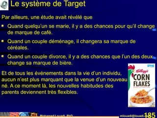 Mohamed Louadi, PhD mlouadi@louadi.com185
Par ailleurs, une étude avait révélé que
• Quand quelqu’un se marie, il y a des chances pour qu’il change
de marque de café.
• Quand un couple déménage, il changera sa marque de
céréales.
• Quand un couple divorce, il y a des chances que l’un des deux
change sa marque de bière.
Et de tous les événements dans la vie d’un individu,
aucun n’est plus marquant que la venue d’un nouveau
né.
Et de tous les événements dans la vie d’un individu,
aucun n’est plus marquant que la venue d’un nouveau
né. A ce moment là, les nouvelles habitudes des
parents deviennent très flexibles.
Le système de Target
 