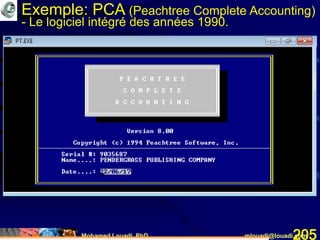 Mohamed Louadi, PhD mlouadi@louadi.com205
Exemple: PCA (Peachtree Complete Accounting)
- Le logiciel intégré des années 1990.
 