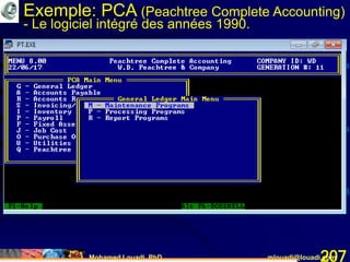 Mohamed Louadi, PhD mlouadi@louadi.com207
Exemple: PCA (Peachtree Complete Accounting)
- Le logiciel intégré des années 1990.
 