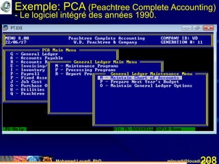 Mohamed Louadi, PhD mlouadi@louadi.com208
Exemple: PCA (Peachtree Complete Accounting)
- Le logiciel intégré des années 1990.
 