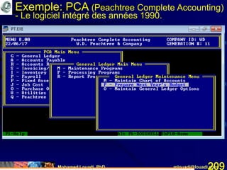 Mohamed Louadi, PhD mlouadi@louadi.com209
Exemple: PCA (Peachtree Complete Accounting)
- Le logiciel intégré des années 1990.
 