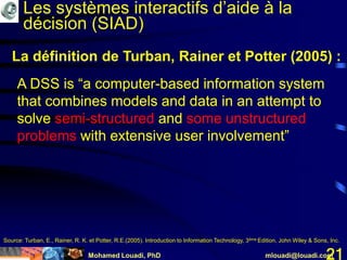 Mohamed Louadi, PhD mlouadi@louadi.com21
La définition de Turban, Rainer et Potter (2005) :
A DSS is “a computer-based information system
that combines models and data in an attempt to
solve semi-structured and some unstructured
problems with extensive user involvement”
A DSS is “a computer-based information system
that combines models and data in an attempt to
solve semi-structured and some unstructured
problems with extensive user involvement”
A DSS is “a computer-based information system
that combines models and data in an attempt to
solve semi-structured and some unstructured
problems with extensive user involvement”
Les systèmes interactifs d’aide à la
décision (SIAD)
Source: Turban, E., Rainer, R. K. et Potter, R.E.(2005). Introduction to Information Technology, 3ème Edition, John Wiley & Sons, Inc.
 