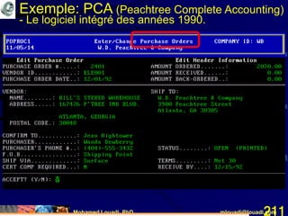 Mohamed Louadi, PhD mlouadi@louadi.com211
Exemple: PCA (Peachtree Complete Accounting)
- Le logiciel intégré des années 1990.
 