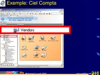 Mohamed Louadi, PhD mlouadi@louadi.com216
Exemple: Ciel Compta
 
