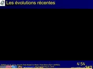 Mohamed Louadi, PhD mlouadi@louadi.com242
Les évolutions récentes
4:54WIRED (Jul 16, 2013). How the Tesla Model S is Made | Tesla Motors Part 1 (WIRED),
https://www.youtube.com/watch?v=8_lfxPI5ObM, last accessed Aug 31, 2014.
 