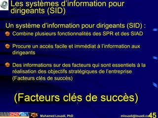 Mohamed Louadi, PhD mlouadi@louadi.com45
Un système d’information pour dirigeants (SID) :
• Combine plusieurs fonctionnalités des SPR et des SIAD
• Procure un accès facile et immédiat à l’information aux
dirigeants
• Des informations sur des facteurs qui sont essentiels à la
réalisation des objectifs stratégiques de l’entreprise
(Facteurs clés de succès)
Les systèmes d’information pour
dirigeants (SID)
 