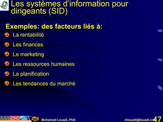 Mohamed Louadi, PhD mlouadi@louadi.com47
• La rentabilité
• Les finances
• Le marketing
• Les ressources humaines
• La planification
• Les tendances du marché
Exemples: des facteurs liés à:
Les systèmes d’information pour
dirigeants (SID)
 