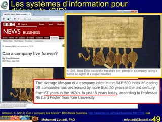 Mohamed Louadi, PhD mlouadi@louadi.com49
Les systèmes d’information pour
dirigeants (SID)
Gittleson, K. (2012). Can a company live forever?, BBC News Business, http://www.bbc.co.uk/news/business-16611040, last
accessed Oct. 21, 2014.
 