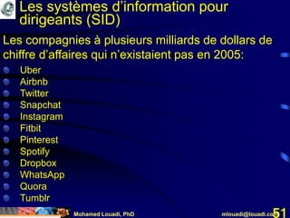 Mohamed Louadi, PhD mlouadi@louadi.com51
Les compagnies à plusieurs milliards de dollars de
chiffre d’affaires qui n’existaient pas en 2005:
Uber
Airbnb
Twitter
Snapchat
Instagram
Fitbit
Pinterest
Spotify
Dropbox
WhatsApp
Quora
Tumblr
Les systèmes d’information pour
dirigeants (SID)
 