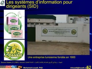 Mohamed Louadi, PhD mlouadi@louadi.com52
Source: Kraiem, H. (1997). ‫المهدية‬–‫جارة‬ٌ‫ت‬‫وال‬ ‫والفالحة‬ ‫ناعة‬ٌ‫ص‬‫وال‬ ‫اريخ‬ٌ‫ت‬‫ال‬ ‫في‬ ‫زويلة‬–‫ٌة‬‫ي‬‫نهاج‬ٌ‫ص‬‫وال‬ ‫ٌة‬‫ي‬‫الفاطم‬ ‫ٌلسلة‬‫س‬‫ال‬
Une entreprise tunisienne fondée en 1900
Les systèmes d’information pour
dirigeants (SID)
 