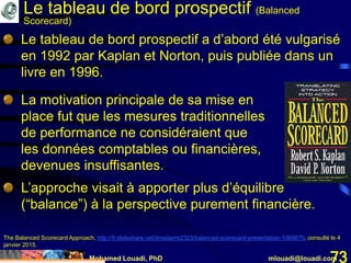 Mohamed Louadi, PhD mlouadi@louadi.com73
Le tableau de bord prospectif a d’abord été vulgarisé
en 1992 par Kaplan et Norton, puis publiée dans un
livre en 1996.
La motivation principale de sa mise en
place fut que les mesures traditionnelles
de performance ne considéraient que
les données comptables ou financières,
devenues insuffisantes.
L’approche visait à apporter plus d’équilibre
(“balance”) à la perspective purement financière.
The Balanced Scorecard Approach, http://fr.slideshare.net/timadams2323/balanced-scorecard-presentation-1068670, consulté le 4
janvier 2015.
Le tableau de bord prospectif (Balanced
Scorecard)
 