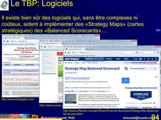 Mohamed Louadi, PhD mlouadi@louadi.com94
Il existe bien sûr des logiciels qui, sans être complexes ni
coûteux, aident à implémenter des «Strategy Maps» (cartes
stratégiques) des «Balanced Scorecards»…
http://www.strategykpi.com/
http://www.tucows.com/preview/422443
http://www.softpedia.com/get/Others/Finances-Business/Strategy-Map-Balanced-
Scorecard.shtml
Le TBP: Logiciels
 