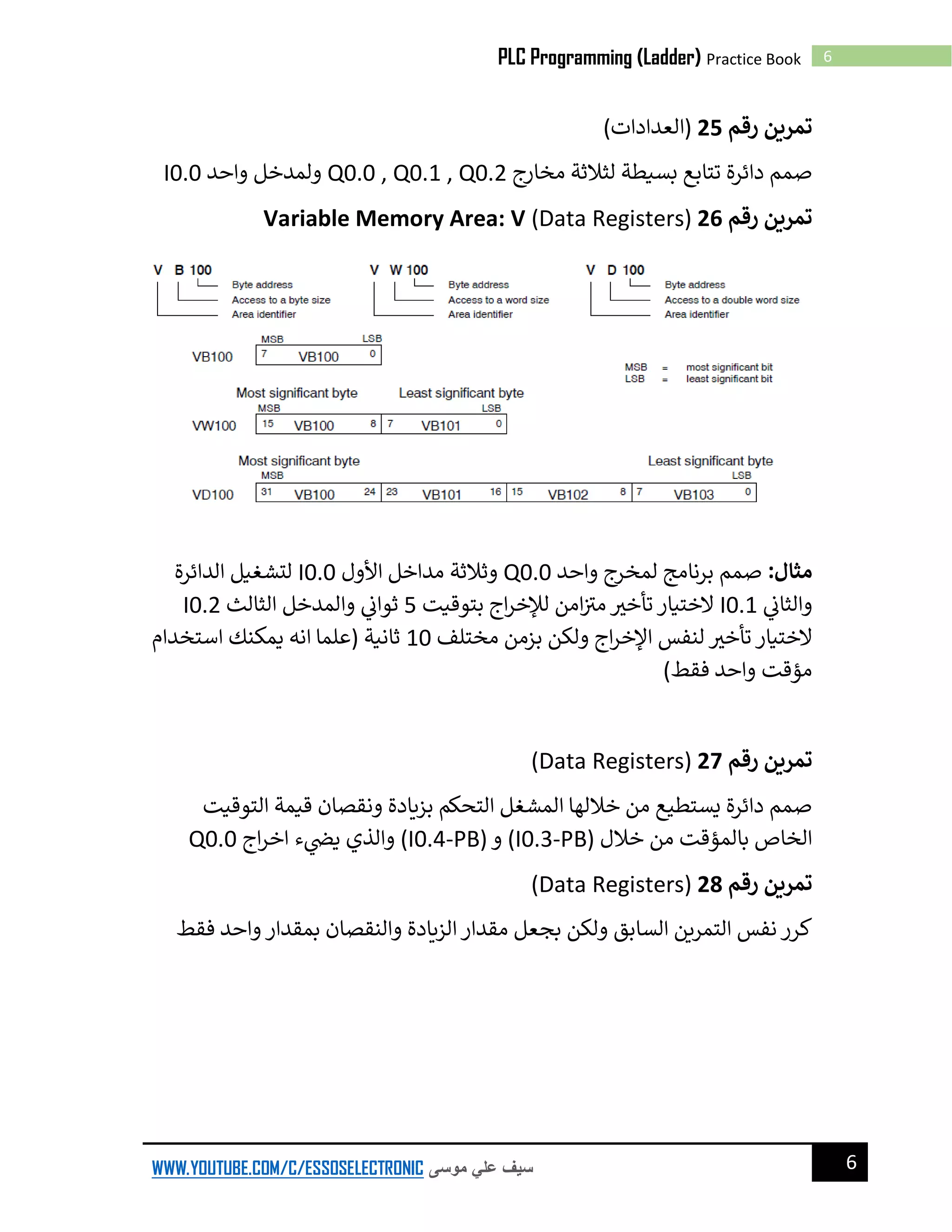 6PLC Programming (Ladder) Practice Book
6WWW.YOUTUBE.COM/C/ESSOSELECTRONIC ‫موسى‬ ‫علي‬ ‫سيف‬
‫رقم‬ ‫تمرين‬25)‫(العدادات‬
‫مخارج‬ ‫لثالثة‬ ‫بسيطة‬ ‫تتابع‬ ‫دائرة‬ ‫صمم‬Q0.0 , Q0.1 , Q0.2‫واحد‬ ‫ولمدخل‬I0.0
‫رقم‬ ‫تمرين‬26(Data Registers)Variable Memory Area: V
:‫مثال‬‫واحد‬ ‫لمخرج‬ ‫برنامج‬ ‫صمم‬Q0.0‫األول‬ ‫مداخل‬ ‫وثالثة‬I0.0‫الدائرة‬ ‫لتشغيل‬
‫ي‬‫والثان‬I0.1‫الختيار‬‫تأخن‬‫بتوقيت‬ ‫اج‬‫ر‬‫لإلخ‬ ‫امن‬ ‫ر‬‫من‬5‫الثالث‬ ‫والمدخل‬ ‫ي‬‫ثوان‬I0.2
‫الختيار‬‫تأخن‬‫مختلف‬ ‫بزمن‬ ‫ولكن‬ ‫اج‬‫ر‬‫اإلخ‬ ‫لنفس‬10‫استخدام‬ ‫يمكنك‬ ‫انه‬ ‫(علما‬ ‫ثانية‬
)‫فقط‬ ‫واحد‬ ‫مؤقت‬
‫رقم‬ ‫تمرين‬27(Data Registers)
‫التوقيت‬ ‫قيمة‬ ‫ونقصان‬ ‫بزيادة‬ ‫التحكم‬ ‫المشغل‬ ‫خاللها‬ ‫من‬ ‫يستطيع‬ ‫دائرة‬ ‫صمم‬
( ‫خالل‬ ‫من‬ ‫بالمؤقت‬ ‫الخاص‬I0.3-PB( ‫و‬ )I0.4-PB‫اج‬‫ر‬‫اخ‬ ‫ء‬ ‫ي‬‫يض‬ ‫والذي‬ )Q0.0
‫رقم‬ ‫تمرين‬28(Data Registers)
‫فقط‬ ‫واحد‬ ‫بمقدار‬ ‫والنقصان‬ ‫الزيادة‬‫مقدار‬ ‫بجعل‬ ‫ولكن‬ ‫السابق‬ ‫التمرين‬ ‫نفس‬ ‫كرر‬
 