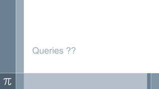 Queries ??

 
