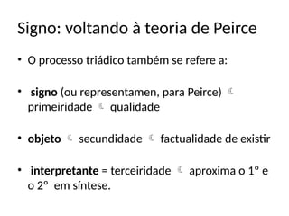 Signo: voltando à teoria de Peirce
• O processo triádico também se refere a:
• signo (ou representamen, para Peirce) 
primeiridade  qualidade
• objeto  secundidade  factualidade de existir
• interpretante = terceiridade  aproxima o 1º e
o 2º em síntese.
 