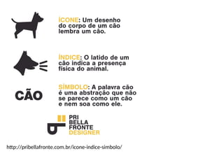 http://pribellafronte.com.br/icone-indice-simbolo/
 