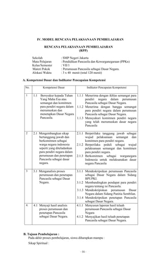 - 31 -
IV. MODEL RENCANA PELAKSANAAN PEMBELAJARAN
RENCANA PELAKSANAAN PEMBELAJARAN
(RPP)
Sekolah : SMP Negeri Jakarta
Mata Pelajaran : Pendidikan Pancasila dan Kewarganegaraan (PPKn)
Kelas/Semester : VII/1
Materi Pokok : Perumusan Pancasila sebagai Dasar Negara.
Alokasi Waktu : 3 x 40 menit (total 120 menit)
A. Kompetensi Dasar dan Indikator Pencapaian Kompetensi
No. Kompetensi Dasar Indikator Pencapaian Kompetensi
1 1.1 Bersyukur kepada Tuhan
Yang Maha Esa atas
semangat dan komitmen
para pendiri negara dalam
merumuskan dan
menetapkan Dasar Negara
Pancasila.
1.1.1 Menerima dengan ikhlas semangat para
pendiri negara dalam perumusan
Pancasila sebagai Dasar Negara.
1.1.2 Menerima dengan bangga semangat
para pendiri negara dalam perumusan
Pancasila sebagai Dasar Negara.
1.1.3 Mensyukuri komitmen pendiri negara
yang telah merumuskan dasar negara
Pancasila
2 2.1 Mengembangkan sikap
bertanggung jawab dan
berkomitmen sebagai
warga negara indonesia
seperti yang diteladankan
para pendiri negara dalam
perumusan dan penetapan
Pancasila sebagai dasar
negara.
2.1.1 Berperilaku tanggung jawab sebagai
wujud pelaksanaan semangat dan
komitmen para pendiri negara.
2.1.2 Berperilaku peduli sebagai wujud
pelaksanaan semangat dan komitmen
para pendiri negara.
2.1.3 Berkomitmen sebagai warganegara
Indonesia untuk melaksanakan dasar
negara Pancasila
3 3.1 Menganalisis proses
perumusan dan penetapan
Pancasila sebagai Dasar
Negara.
3.1.1 Mendeskripsikan perumusan Pancasila
sebagai Dasar Negara dalam Sidang
BPUPKI.
3.1.2 Membandingkan pendapat para pendiri
negara tentang isi Pancasila.
3.1.3 Mendeskripiskan perumusan Dasar
Negara dalam Sidang Panitia Sembilan.
3.1.4 Mendeskripsikan penetapan Pancasila
sebagai Dasar Negara.
4. 4.1 Menyaji hasil analisis
proses perumusan dan
penetapan Pancasila
sebagai Dasar Negara.
4.1.1 Menyusun laporan hasil telaah
perumusan Pancasila sebagai Dasar
Negara
4.1.2 Menyajikan hasil telaah penetapan
Pancasila sebagai Dasar Negara.
B. Tujuan Pembelajaran :
Pada akhir proses pembelajaran, siswa diharapkan mampu :
Sikap Spiritual :
 