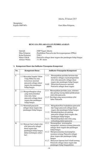 - 39 -
Jakarta, 20 Januari 2017
Mengetahui
Kepala SMP/MTs Guru Mata Pelajaran,
-------------------------- ------------------------------
RENCANA PELAKSANAAN PEMBELAJARAN
(RPP)
Sekolah : SMP Negeri Jakarta
Mata Pelajaran : Pendidikan Pancasila dan Kewarganegaraan (PPKn)
Kelas/Semester : VIII/1
Materi Pokok : Pancasila sebagai dasar negara dan pandangan hidup bangsa
Alokasi Waktu : 3 x 40 menit
A. Kompetensi Dasar dan Indikator Pencapaian Kompetensi
No. Kompetensi Dasar Indikator Pencapaian Kompetensi
1 1.1 Bersyukur kepada Tuhan
Yang Maha Esa atas
konsensus nasional
pancasila sebagai dasar
negara dan pandangan
hidup bangsa
1.1.1 Menunjukkan perilaku beriman dan
bertakwa sebagai wujud pengamalan
nilai-nilai pancasila sebagai dasar
negara dan pandangan hidup bangsa
1.1.2 Menerima konsensus nasional
Pancasila sebagai dasar negara
2 2.1 Mengembangkan sikap
yang mencerminkan
nilai-nilai luhur
pancasila sebagai dasar
negara dan pandangan
hidup bangsa
2.1.1 Menunjukkan perilaku jujur, toleransi
dan gotong royong dalam pelaksanaan
nilai-nilai pancasila.
2.1.2 Bersikap yang mencerminkan nilai
luhur Pancasila
3 3.1 Menelaah pancasila
sebagai dasar negara dan
pandangan hidup bangsa
3.1.1. Mengidentifikasi kedudukan pancasila
dan fungsi pancasila sebagai dasar
negara dan pandangan hidup bangsa
3.1.2. Mendeskripsikan arti penting
pancasila sebagai dasar negara dan
pandangan hidup bangsa
3.1.3. Mendeskripsikan nilai-nilai yang
terkandung dalam pancasila
4. 4.1 Menyaji hasil telaah nilai-
nilai pancasila sebagai
dasar negara dan
pandangan hidup bangsa
dalam kehidupan sehari-
hari
4.1.1 Menampilkan keterampilan
mengamati, menanya tentang pancasila
sebagai dasar negara dan pandangan
hidup bangsa
4.1.2 Mempresentasikan keterampilan
menanya tentang Pancasila sebagai
dasar negara dan pandangan hidup
bangsa
4.1.3 Menyusun laporan hasil telaah tentang
Pancasila sebagai dasar negara dan
pandangan hidup bangsadalam
 