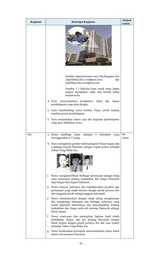 - 42 -
Kegiatan Deskripsi Kegiatan
Alokasi
waktu
Sumber:naperencanaan.com,3.bp.blogspot.com
,fajarfathan.files.wordpress.com, dan
pedulikip.files.wordpress.com
Gambar 1.1 Bekerja keras untuk masa depan
bangsa merupakan salah satu bentuk hidup
berpancasila.
d. Guru menyampaikan kompetensi dasar dan tujuan
pembelajaran yang akan dicapai.
e. Guru membimbing siswa melalui Tanya jawab tentang
manfaat proses pembelajaran
f. Guru menjelaskan materi ajar dan kegiatan pembelajaran
yang akan dilakukan siswa.
Inti a. Siswa membagi kelas menjadi 5 kelompok yang
beranggotakan 6-7 orang.
b. Siswa mengamati gambar tokoh pengusul Dasar negara dan
Lambang Garuda Pancasila sebagai wujud syukur terhadap
Tuhan Yang Maha Esa
c. Siswa mengidentifikasi berbagai pertanyaan dengan kerja
sama kelompok tentang kedudukan dan fungsi Pancasila
bagi bangsa dan negara Indonesia
d. Siswa mencari informasi dan mendiskusikan jawaban atas
pertanyaan yang sudah disusun dengan penuh percaya diri
dan tanggung jawab sebagai anggota kelompok
e. Siswa mendiskusikan dengan sikap saling menghormati
dan menghargai hubungan atas berbagai informasi yang
sudah diperoleh sebelumnya dan menyimpulkan tentang
kedudukan dan fungsi serta arti penting Pancasila sebagai
Dasar negara
f. Siswa menyusun dan menyajikan laporan hasil telaah
kedudukan, fungsi, dan arti penting Pancasila sebagai
Dasar negara dengan penuh percaya diri dan rasa syukur
terhadap Tuhan Yang Maha Esa
g. Siswa berdasarkan kelompok mensimulasikan peran tokoh
dalam merumuskan Pancasila
90
menit
 