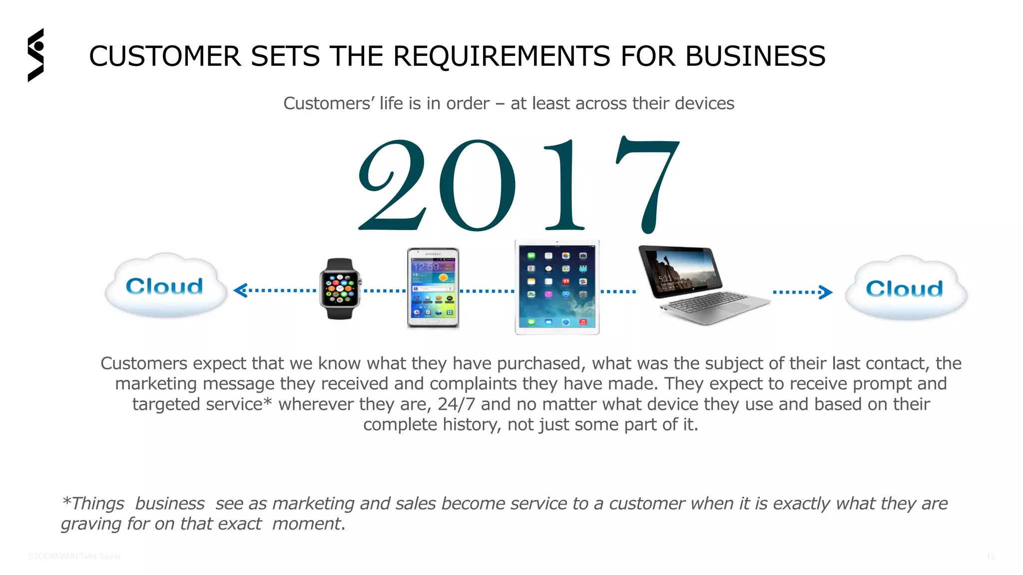 CUSTOMER SETS THE REQUIREMENTS FOR BUSINESS
2017
STOCKMANN Terhi Tuuna 12
Customers’ life is in order – at least across their devices
Customers expect that we know what they have purchased, what was the subject of their last contact, the
marketing message they received and complaints they have made. They expect to receive prompt and
targeted service* wherever they are, 24/7 and no matter what device they use and based on their
complete history, not just some part of it.
*Things business see as marketing and sales become service to a customer when it is exactly what they are
graving for on that exact moment.
 