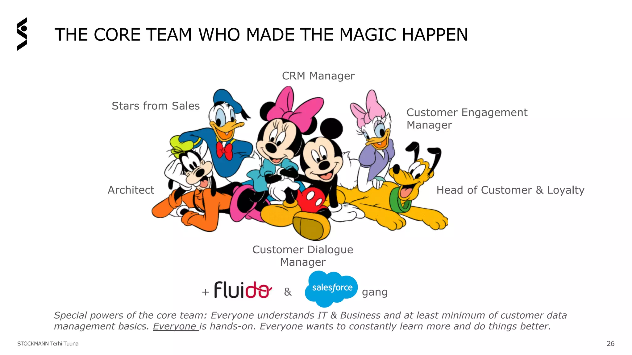 THE CORE TEAM WHO MADE THE MAGIC HAPPEN
STOCKMANN Terhi Tuuna 26
Architect
Customer Dialogue
Manager
Head of Customer & Loyalty
Customer Engagement
Manager
CRM Manager
+ & gang
Special powers of the core team: Everyone understands IT & Business and at least minimum of customer data
management basics. Everyone is hands-on. Everyone wants to constantly learn more and do things better.
Stars from Sales
 