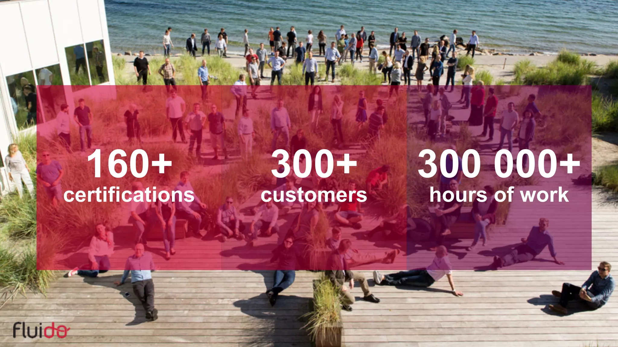 160+
certifications
300+
customers
300 000+
hours of work
 