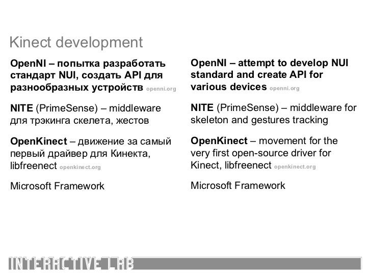 PQ Labs: Multi-Touch SDK & Gesture Library