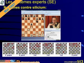 Mohamed Louadi, PhD mlouadi@louadi.com113
Les systèmes experts (SE)
Neurones contre silicium:
 