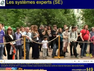 Mohamed Louadi, PhD mlouadi@louadi.com119
Les systèmes experts (SE)
0:5
3
Extrait de Youtube (31 mars 2013). ROBOT Vs HUMAN (Exciting Chess), https://www.youtube.com/watch?v=qS5EPbsmCXs,
consulté le 20 janvier 2017: Le joueur d’échec russe Grischuk Alexander contre le robot de fabrication allemande KUKA)
 