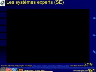 Mohamed Louadi, PhD mlouadi@louadi.com131
Voir aussi http://www.macworld.com/article/3045299/robots/meet-sophia-the-female-humanoid-robot-and-newest-sxsw-celebrity.html
2:19YouTube (18 mars 2016). Sophia The Robot, https://www.youtube.com/watch?v=641D5QQ3b5o, consulté le 20 mars 2016.
Les systèmes experts (SE)
 