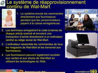 Mohamed Louadi, PhD mlouadi@louadi.com159
2. Les terminaux enregistrent le code à barres de
chaque article scanné et envoient une
transaction d’achat directement à un ordinateur
central au siège social de Wal-Mart.
2. Les terminaux enregistrent le code à barres de
chaque article scanné et envoient une
transaction d’achat directement à un ordinateur
central au siège social de Wal-Mart.
3. L’ordinateur rassemble les commandes de tous
les magasins de Wal-Mart et les transmet aux
fournisseurs.
2. Les terminaux enregistrent le code à barres de
chaque article scanné et envoient une
transaction d’achat directement à un ordinateur
central au siège social de Wal-Mart.
3. L’ordinateur rassemble les commandes de tous
les magasins de Wal-Mart et les transmet aux
fournisseurs.
4. Les fournisseurs peuvent également accéder
aux ventes et aux stocks de Wal-Mart en
utilisant les technologies du Web.
Le système de réapprovisionnement
continu de Wal-Mart
1. Le système envoie les commandes
directement aux fournisseurs
pendant que les consommateurs
payent à la caisse enregistreuse.
 