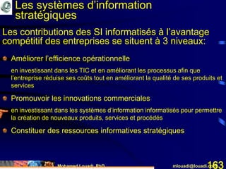 Mohamed Louadi, PhD mlouadi@louadi.com163
Améliorer l’efficience opérationnelle
en investissant dans les TIC et en améliorant les processus afin que
l’entreprise réduise ses coûts tout en améliorant la qualité de ses produits et
services
Promouvoir les innovations commerciales
en investissant dans les systèmes d’information informatisés pour permettre
la création de nouveaux produits, services et procédés
Constituer des ressources informatives stratégiques
Les systèmes d’information
stratégiques
Les contributions des SI informatisés à l’avantage
compétitif des entreprises se situent à 3 niveaux:
 