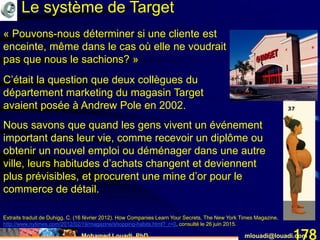 Mohamed Louadi, PhD mlouadi@louadi.com178
« Pouvons-nous déterminer si une cliente est
enceinte, même dans le cas où elle ne voudrait
pas que nous le sachions? »
C’était la question que deux collègues du
département marketing du magasin Target
avaient posée à Andrew Pole en 2002.
Nous savons que quand les gens vivent un événement
important dans leur vie, comme recevoir un diplôme ou
obtenir un nouvel emploi ou déménager dans une autre
ville, leurs habitudes d’achats changent et deviennent
plus prévisibles, et procurent une mine d’or pour le
commerce de détail.
Extraits traduit de Duhigg, C. (16 février 2012). How Companies Learn Your Secrets, The New York Times Magazine,
http://www.nytimes.com/2012/02/19/magazine/shopping-habits.html?_r=0, consulté le 26 juin 2015.
Le système de Target
 