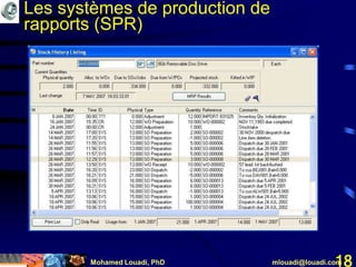Mohamed Louadi, PhD mlouadi@louadi.com18
Les systèmes de production de
rapports (SPR)
 