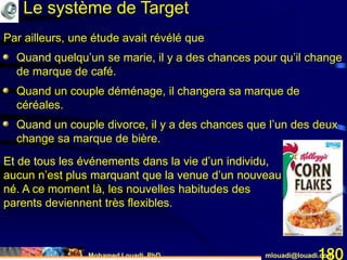 Mohamed Louadi, PhD mlouadi@louadi.com180
Par ailleurs, une étude avait révélé que
• Quand quelqu’un se marie, il y a des chances pour qu’il change
de marque de café.
• Quand un couple déménage, il changera sa marque de
céréales.
• Quand un couple divorce, il y a des chances que l’un des deux
change sa marque de bière.
Et de tous les événements dans la vie d’un individu,
aucun n’est plus marquant que la venue d’un nouveau
né.
Et de tous les événements dans la vie d’un individu,
aucun n’est plus marquant que la venue d’un nouveau
né. A ce moment là, les nouvelles habitudes des
parents deviennent très flexibles.
Le système de Target
 