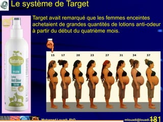 Mohamed Louadi, PhD mlouadi@louadi.com181
Target avait remarqué que les femmes enceintes
achetaient de grandes quantités de lotions anti-odeur
à partir du début du quatrième mois.
Le système de Target
 