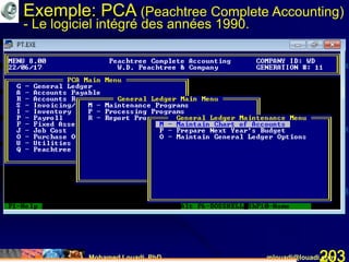 Mohamed Louadi, PhD mlouadi@louadi.com203
Exemple: PCA (Peachtree Complete Accounting)
- Le logiciel intégré des années 1990.
 