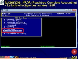 Mohamed Louadi, PhD mlouadi@louadi.com205
Exemple: PCA (Peachtree Complete Accounting)
- Le logiciel intégré des années 1990.
 