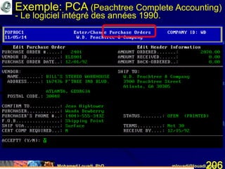 Mohamed Louadi, PhD mlouadi@louadi.com206
Exemple: PCA (Peachtree Complete Accounting)
- Le logiciel intégré des années 1990.
 